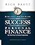 Biblical Principles/Success In Personal Finance