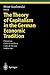 The Theory Of Capitalism In...