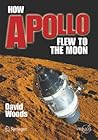 How Apollo Flew t...