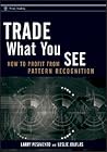 Trade What You See: How To Profit from Pattern Recognition (Wiley Trading)
