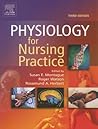 Physiology for Nursing Practice Physiology for Nursing Practice