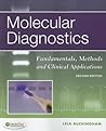 Molecular Diagnos...