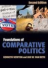 Foundations of Co...