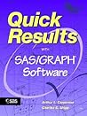 Quick Results with SAS/GRAPH Software