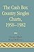 The Cash Box Country Singles Charts, 1958-1982