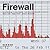 Firewall