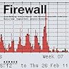 Firewall Firewall