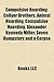 Compulsive Hoarding: Collyer Brothers, Animal Hoarding, Compulsive Hoarding, Alexander Kennedy Miller, Seven Dumpsters And A Corpse