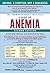 The Iron Disorders Institute Guide to Anemia: Understanding the Causes, Symptoms, and Healing of Iron Deficiency and Other Anemias