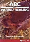 of Wound Healing