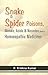 Snake & Spider Poisons, Metals, Acids & Nosodes Used As Homoeopathic Medicines