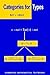 Categories for Types (Cambr...