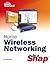 Home Wireless Networking In A Snap