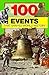 100 Events That Shaped Worl...