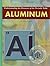 Aluminum (Understanding the Elements of the Periodic Table)