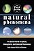 The Field Guide to Natural Phenomena by Keith C. Heidorn