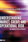 Understanding Market, Credit, and Operational Risk: The Value at Risk Approach