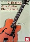 7-String Jazz Guitar Chord Chart 7-String Jazz Guitar Chord Chart