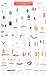 Mac's Field Guides by Craig MacGowan