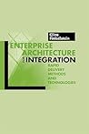 Enterprise Archit...