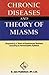 Chronic Diseases & Theory of Miasms