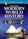 Modern World History