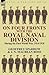 On Four Fronts with the Royal Naval Division During the First World War 1914-1918