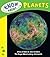 Know about Planets