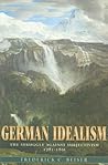 German Idealism: The Struggle against Subjectivism, 1781–1801