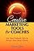Creative Marketing Tools fo...