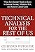 Technical Analysis for the Rest of Us by Clifford Pistolese