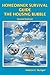 Homeowner Survival Guide - the Housing Bubble