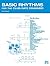 Basic Rhythms for the Club-Date Drummer (Ted Reed Publications)