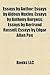 Essays by Author: Essays by Aldous Huxley, Essays by Anthony Burgess, Essays by Bertrand Russell, Essays by Edgar Allan Poe