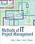 Methods of IT Project Management