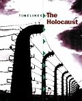 The Holocaust: Timelines
