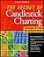 The Secret of Candlestick Charting: Strategies for Trading the Australian Markets