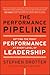 The Performance Pipeline: Getting the Right Performance At Every Level of Leadership