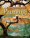 An Illustrated Guide to Pruning