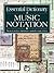 Essential Dictionary of Music Notation by Tom Gerou