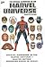 Essential Official Handbook of the Marvel Universe - Master Edition, Vol. 3