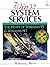 Win 32 System Services: The Heart of Windows 95 and Windows NT