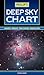Deep Sky Chart (Philip's Astronomy)