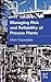 Managing Risk and Reliability of Process Plants