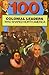 100 Colonial Leaders Who Shaped North America