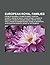 European Royal Families: House of Bourbon, House of Medici, Capetian Dynasty, House of Savoy, Tudor Dynasty, House of Romanov