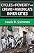 Cycles of Poverty and Crime in America's Inner Cities