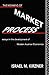 The Meaning of the Market Process: Essays in the Development of Modern Austrian Economics (Routledge Foundations of the Market Economy)