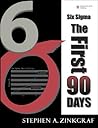 Six Sigma: The Fi...