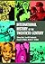 International History of th...
